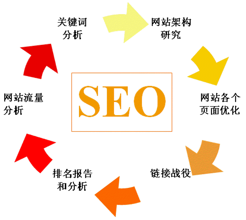 凡客网是什么?让我们一起揭开它的神秘面纱。
